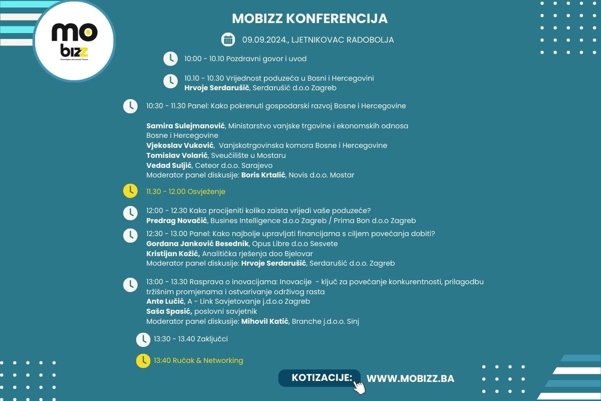 MoBizz program konferencije